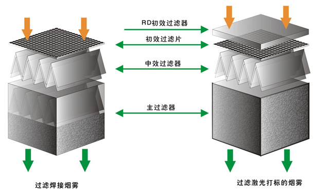 ���a���F������